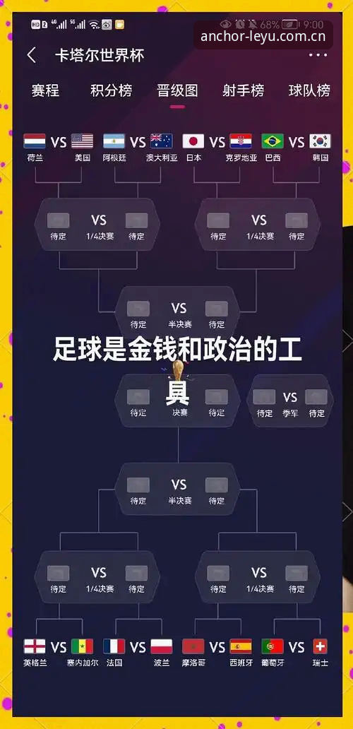 LEYU乐鱼中国区iOS下载 看懂世界杯新规,乐鱼体育平台观赛指南来了