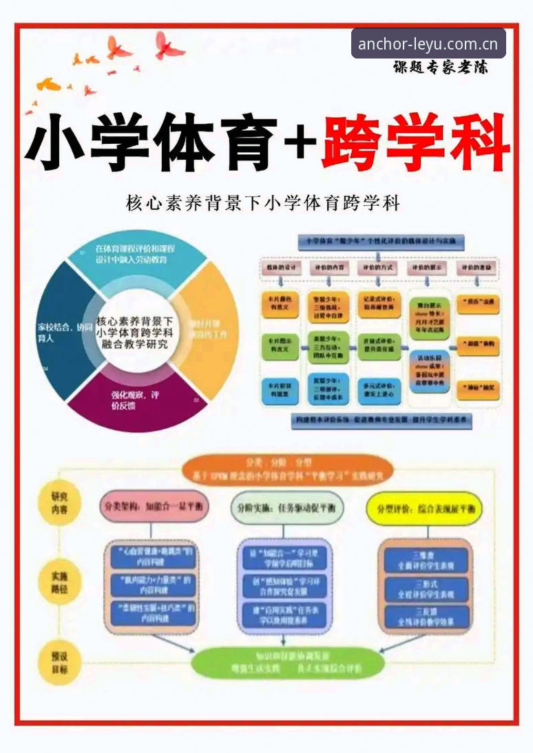 以首创语言锚定内核叙事安卓App必备 乐鱼体育平台全面解析:为什么“以首创语言锚定内核叙事”才是体育App的必修课?